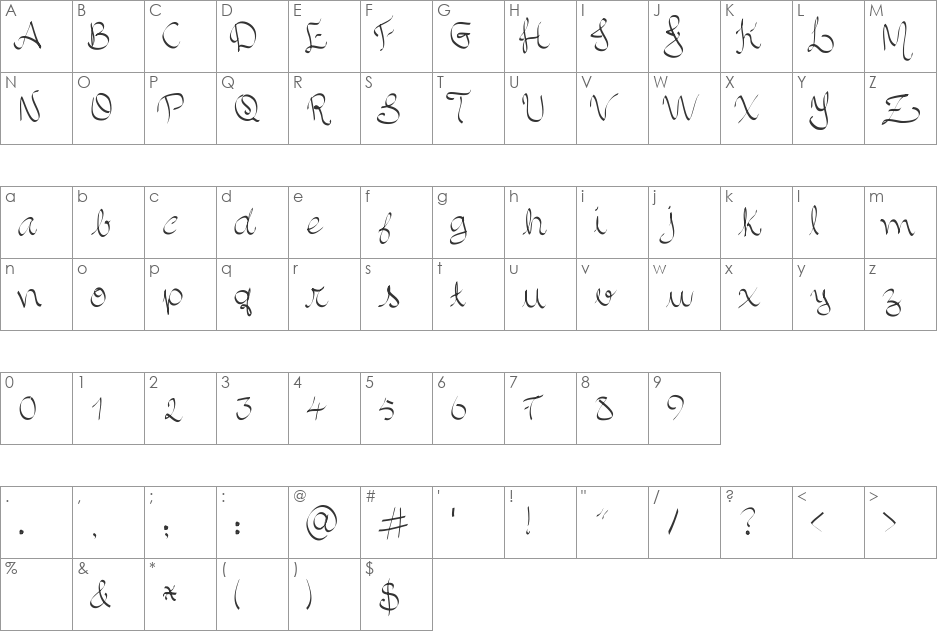 Allura Script font character map preview
