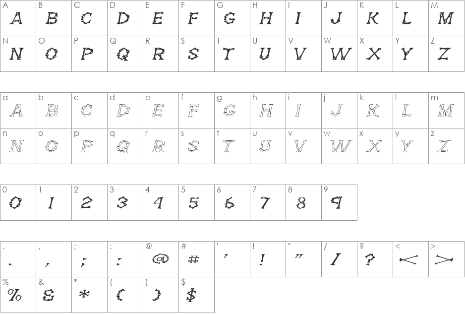 DemBonesExtended font character map preview
