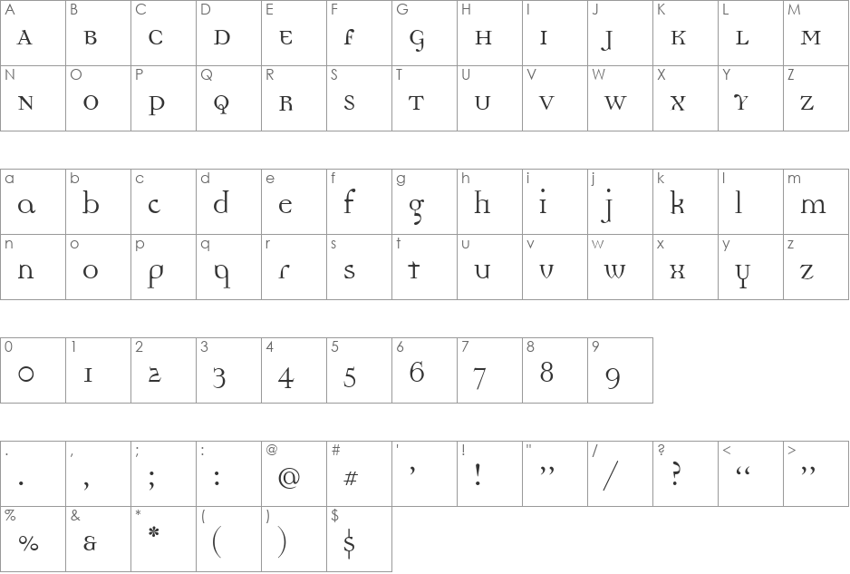 Democratica Regular font character map preview