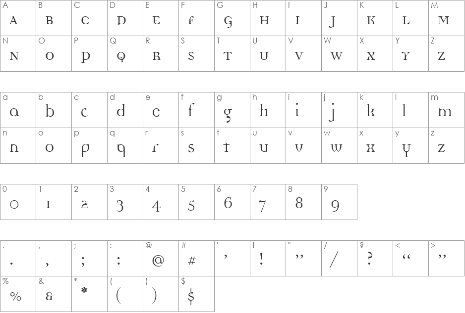 DemocraticaRegular font character map preview