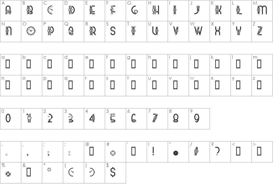 DEMOwatch font character map preview
