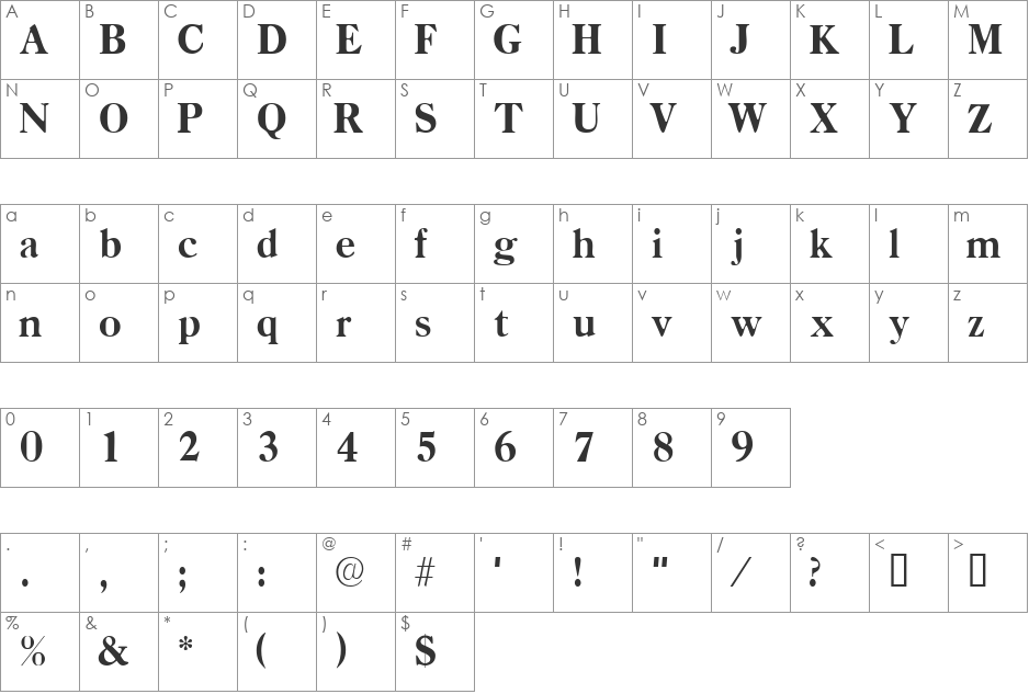 DendroSSi font character map preview
