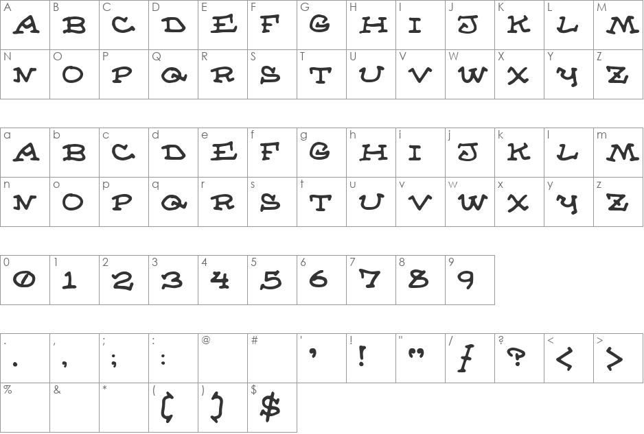 Almanac of the Apprentice font character map preview