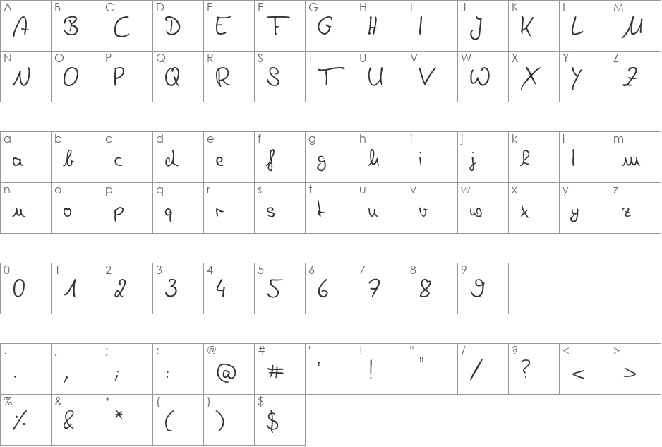 Denise font character map preview