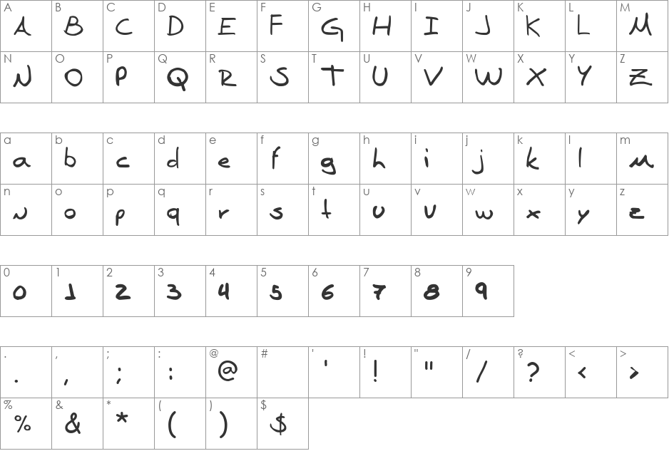 Denise Sans font character map preview