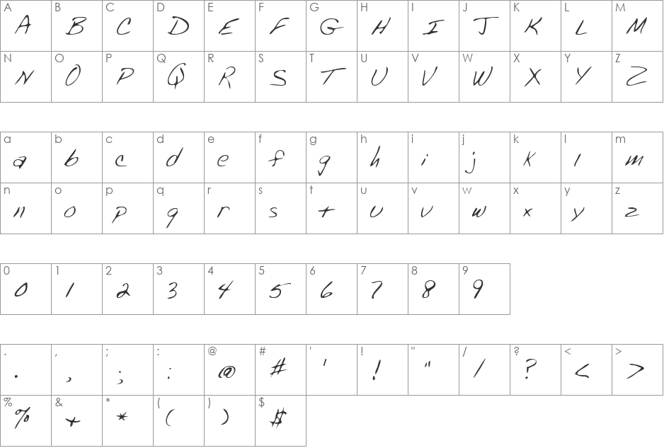 DereksHand font character map preview