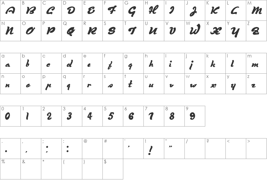 Derniere Script font character map preview