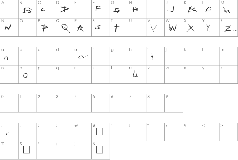 Derramm-shareware font character map preview