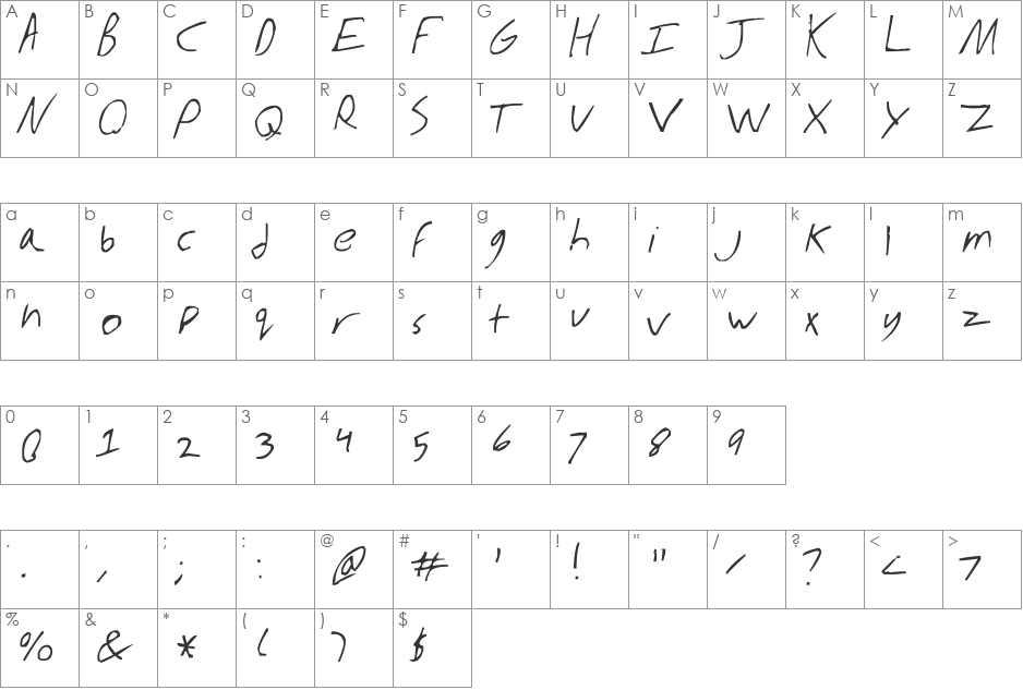Derrick Script font character map preview