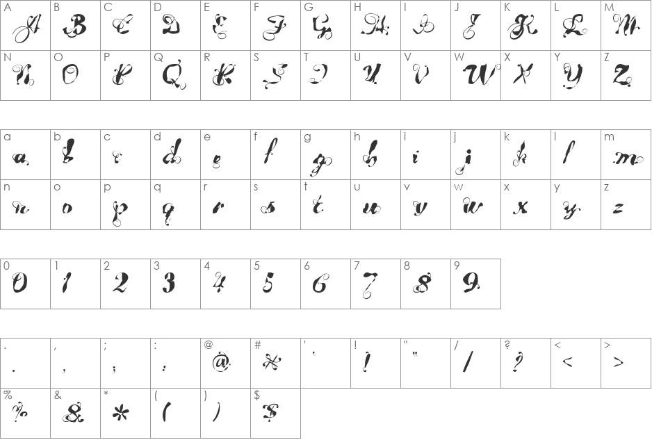 DeScripto font character map preview