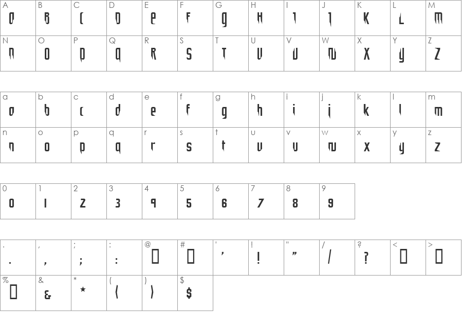 Desctructura font character map preview