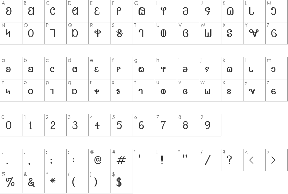 Deseret font character map preview