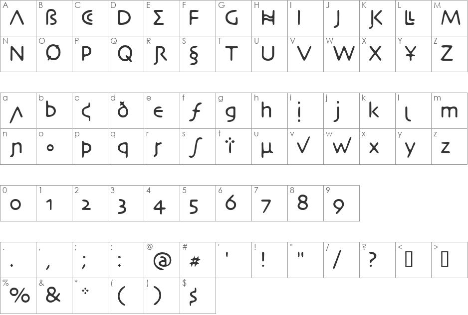 DesertCrypt font character map preview