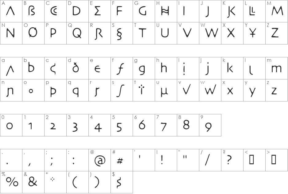 DesertCrypt font character map preview