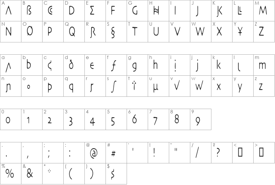 DesertCryptCondensed font character map preview