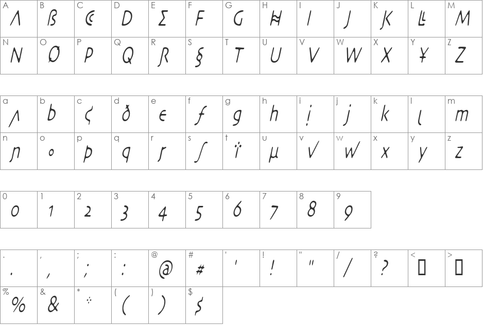 DesertCryptCondensed font character map preview