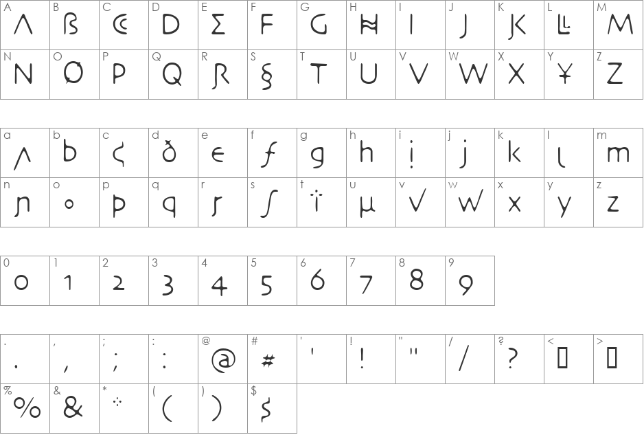 DesertCryptLight font character map preview