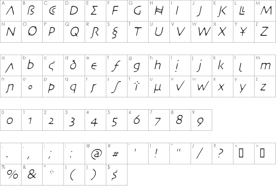 DesertCryptLight font character map preview