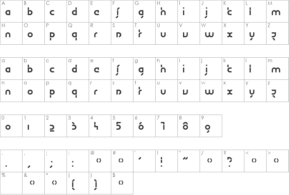 Design font character map preview