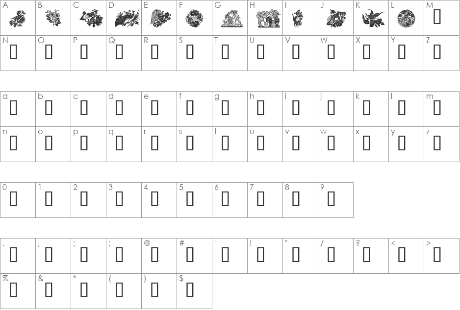 Design1 font character map preview