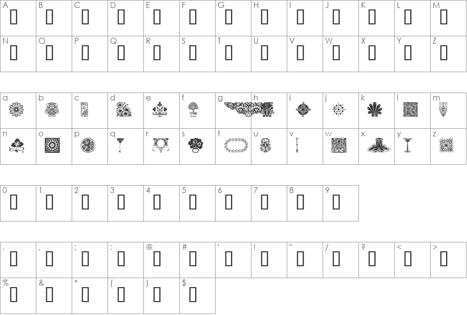 DesignerMotifsThree font character map preview