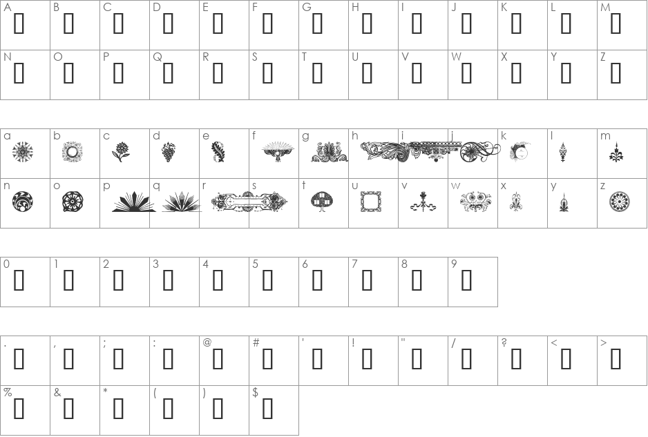 DesignerMotifsTwo font character map preview