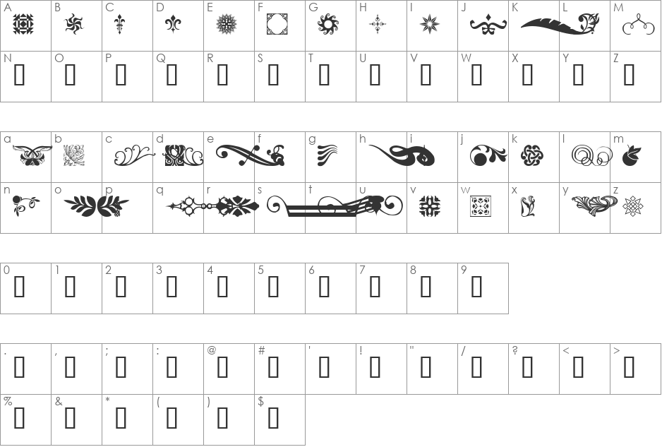 DesignerPlus font character map preview