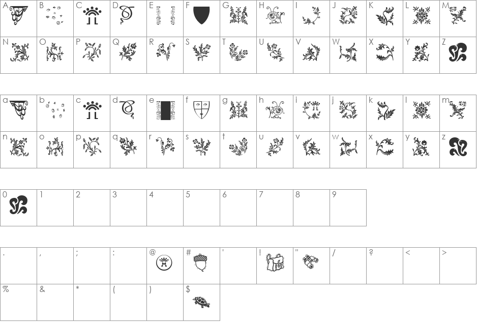 DesignPartsOne font character map preview
