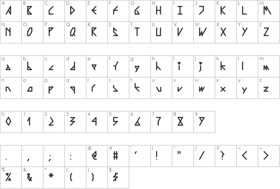 Desk Graffiti font character map preview