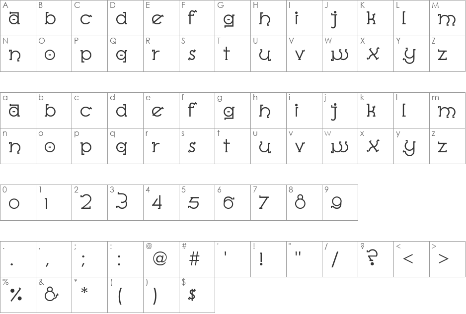 Almost Sanskrit taj font character map preview