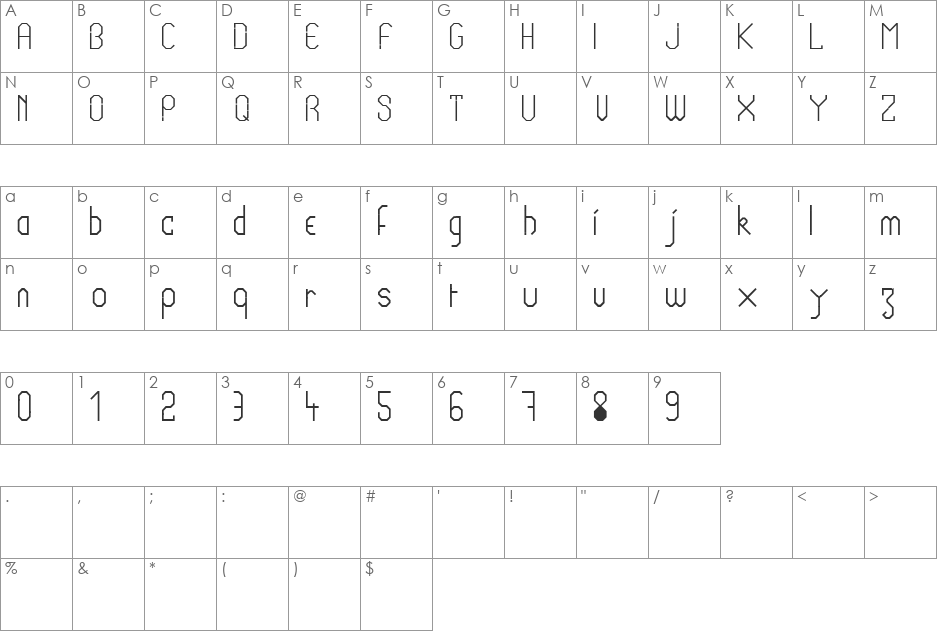 destrict font character map preview