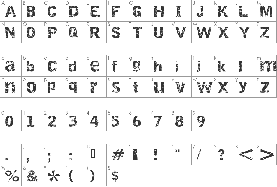 Destroy font character map preview