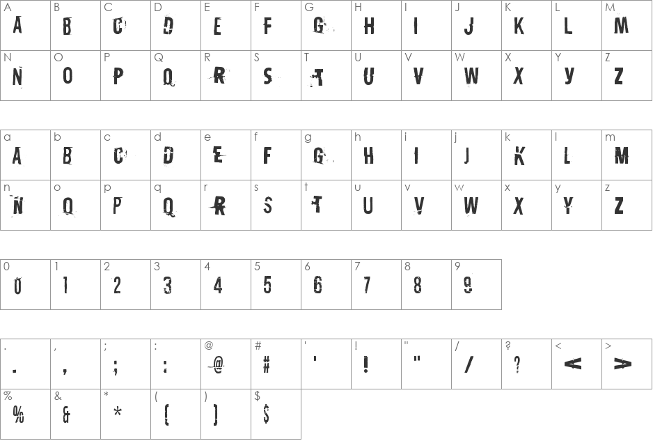 Destroy X font character map preview