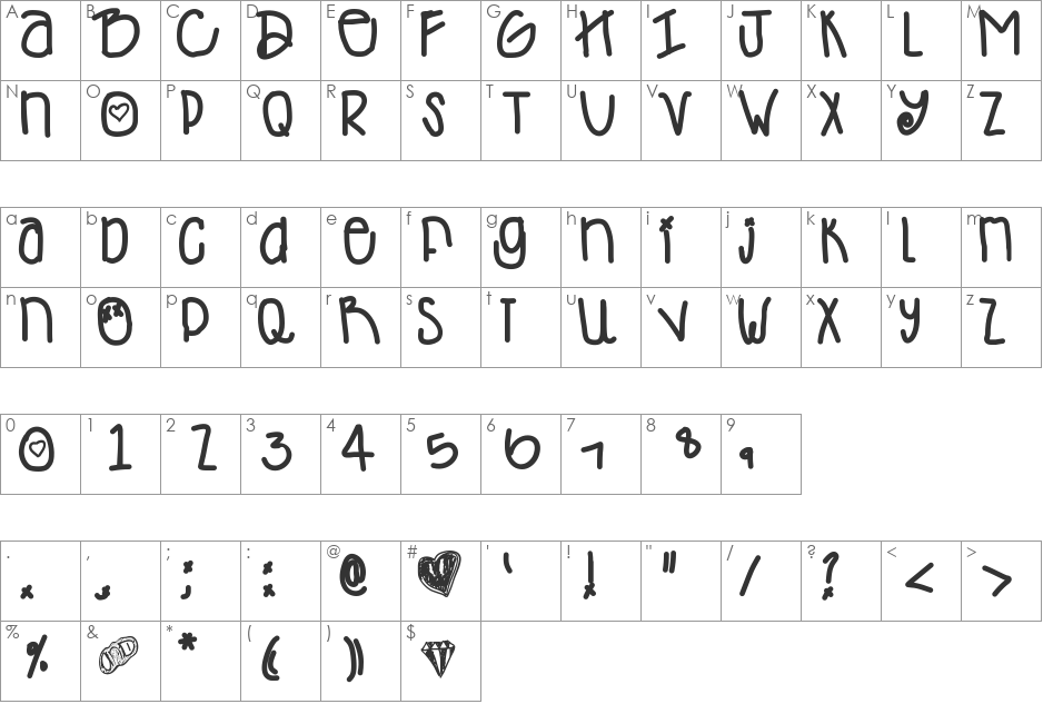 DesyMiniCakes font character map preview