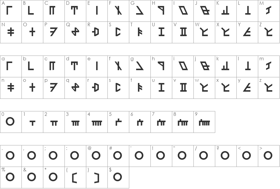 Dethek font character map preview