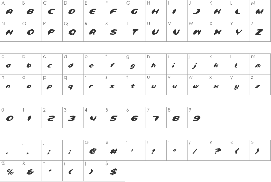 Detonator Condensed Italic font character map preview