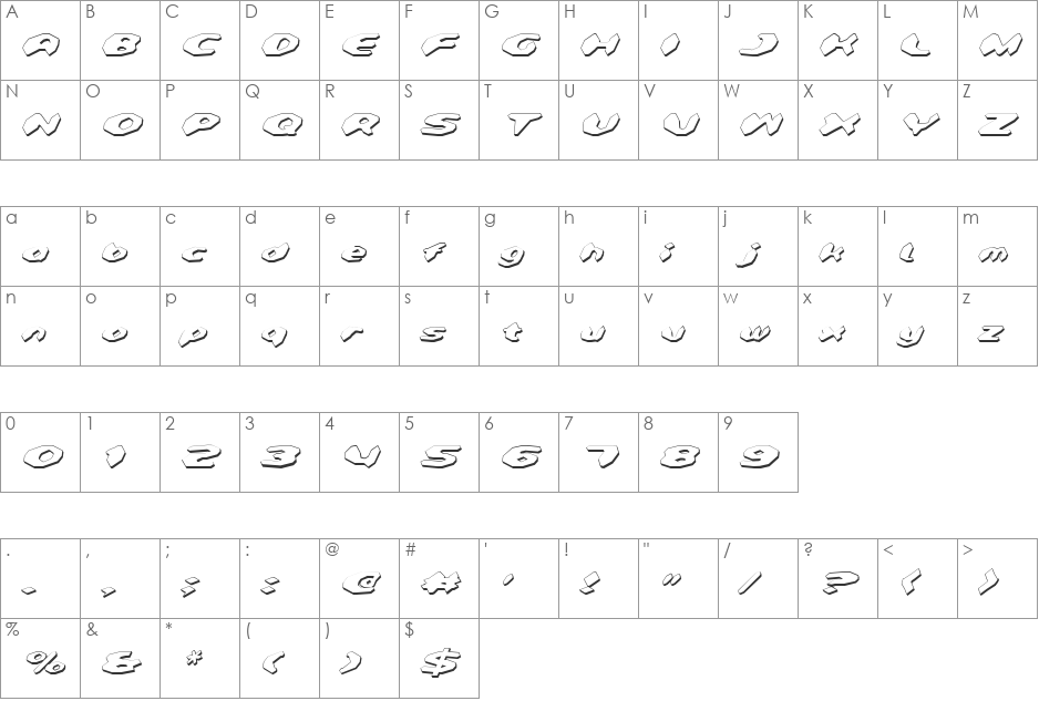 Detonator Shadow Italic font character map preview