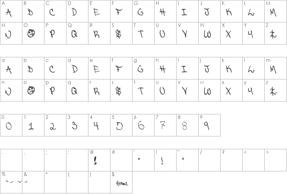 Detroit Ghetto font character map preview