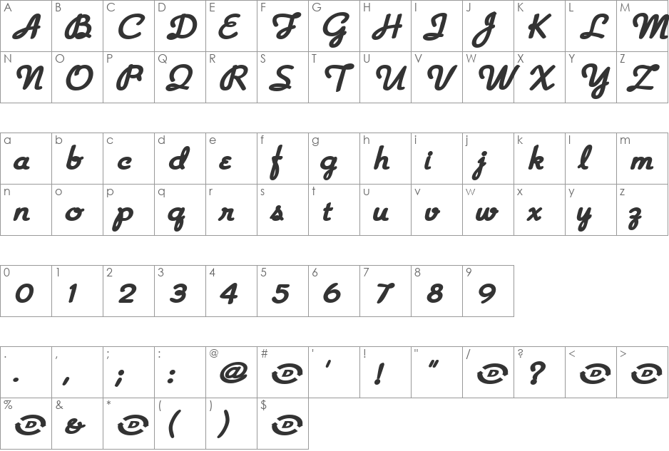 Aloha font character map preview