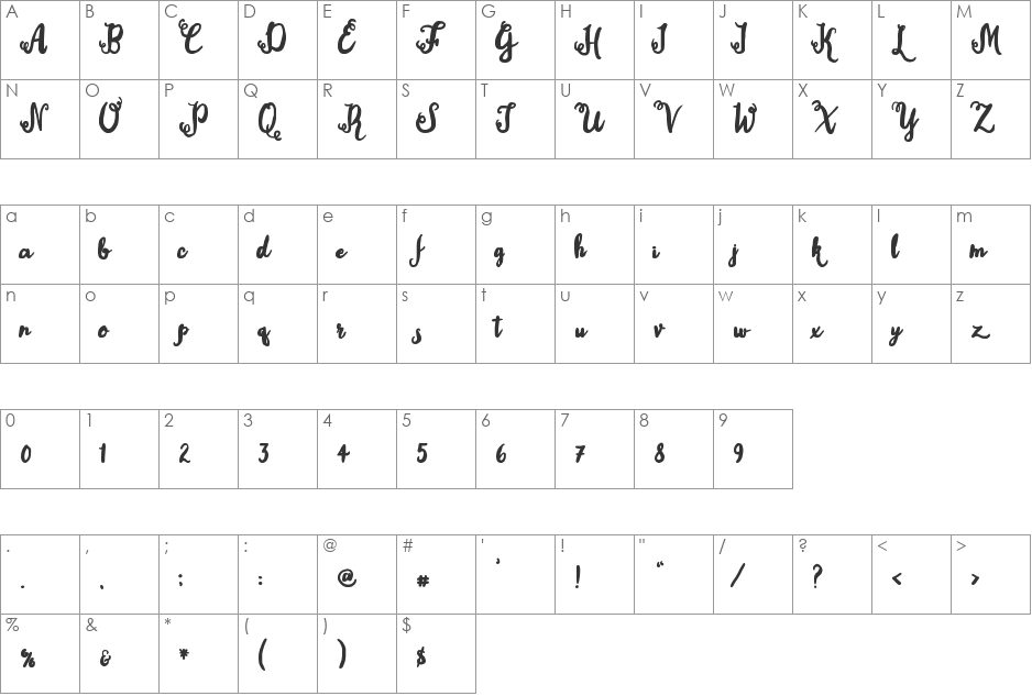 Aloha Sunshine font character map preview