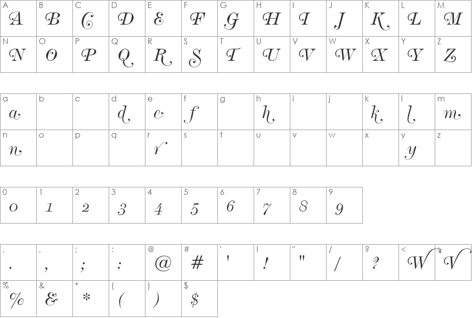 DeVinneBT font character map preview