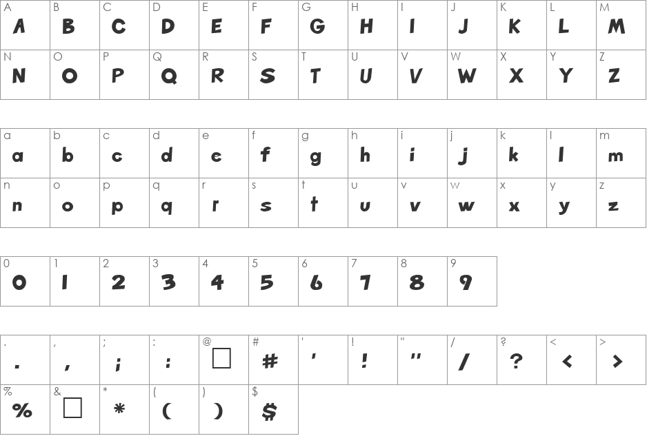 Devise font character map preview
