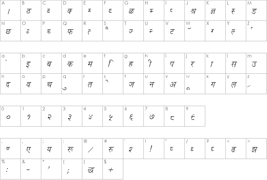 DevLys 020 font character map preview