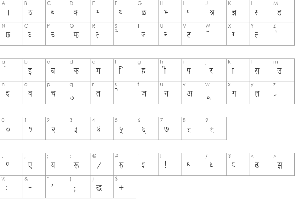 DevLys 020 Thin font character map preview