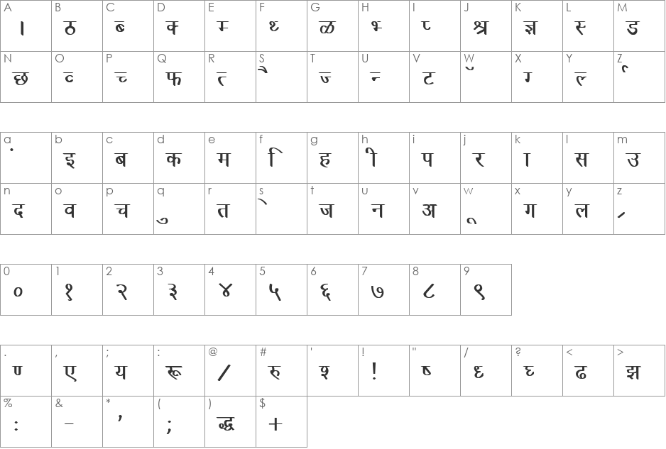 DevLys 030 font character map preview