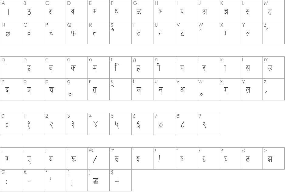 DevLys 030 Condensed font character map preview