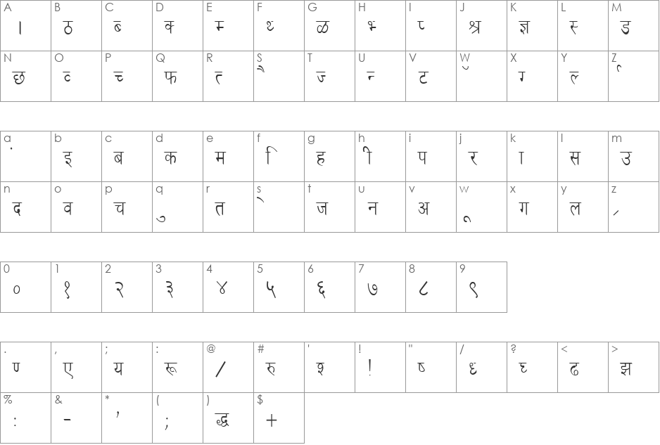 DevLys 030 Thin font character map preview