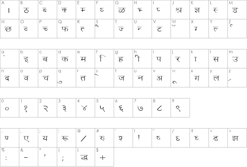 DevLys 030 Wide font character map preview