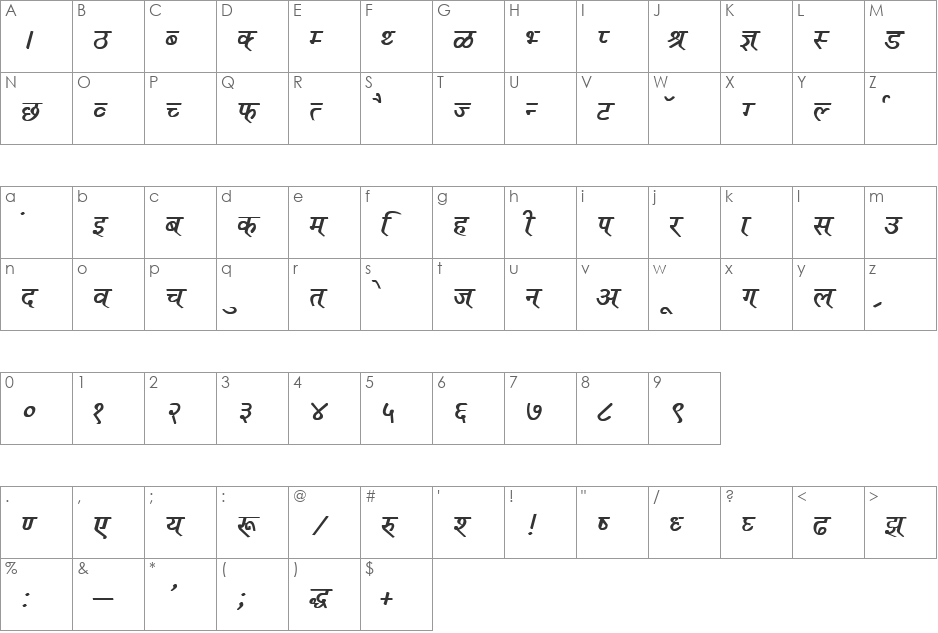 DevLys 110 font character map preview