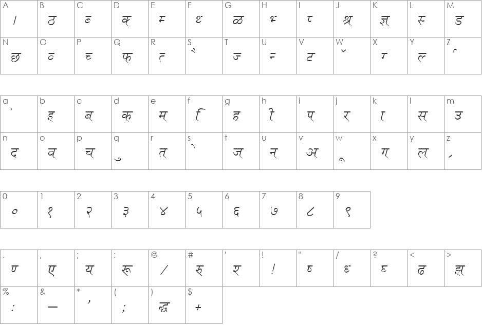 DevLys 110 font character map preview